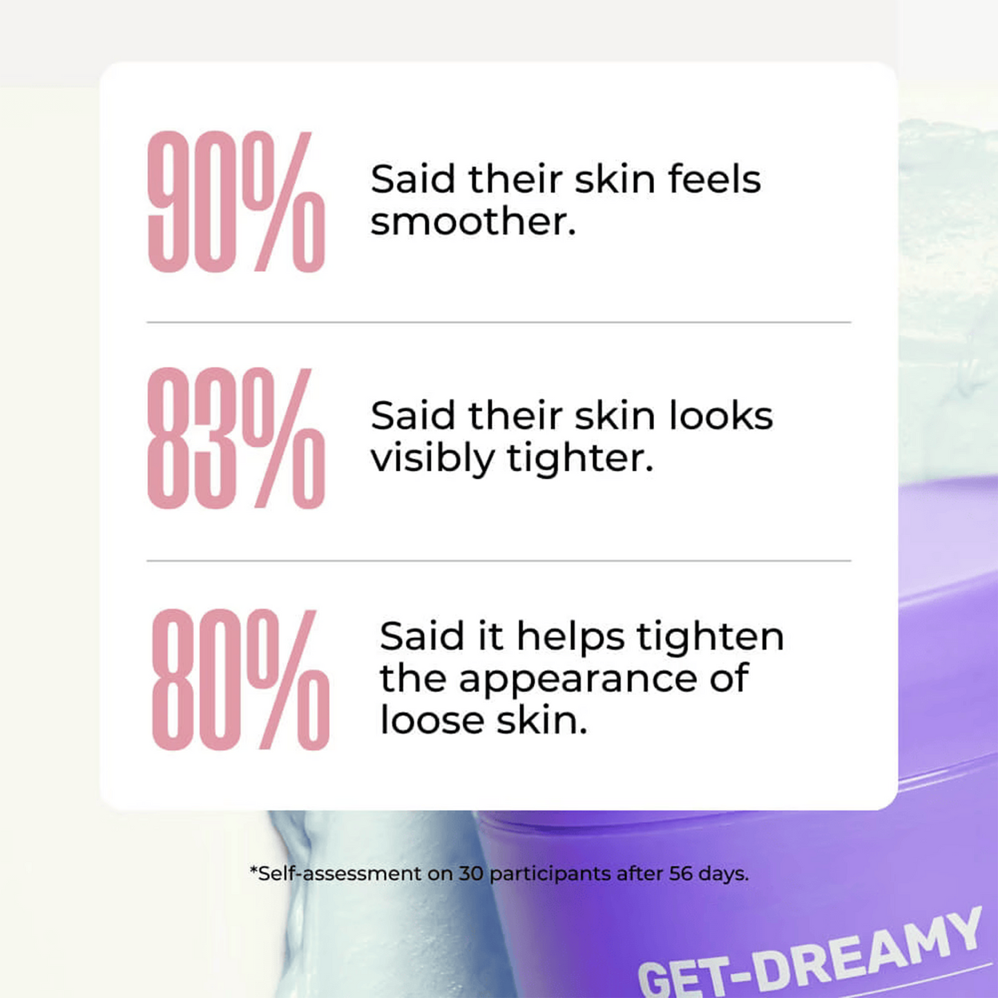 Firming Body Cream 
